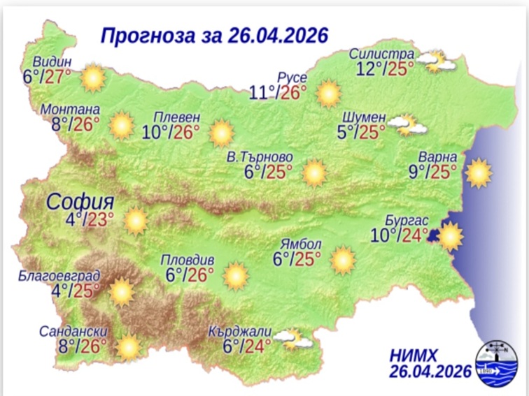 Прогноза за 26 април