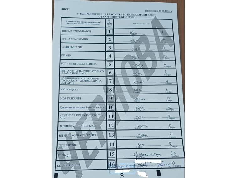 Защо качеството на изборния процес зависи от подготовката на СИК?