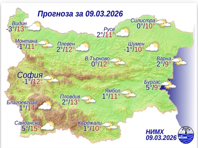 Прогноза за 9 март