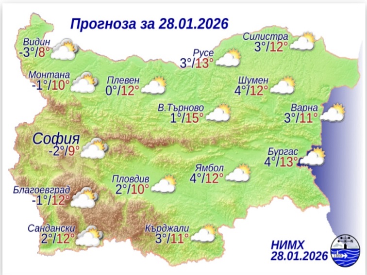 Прогноза за 28 януари