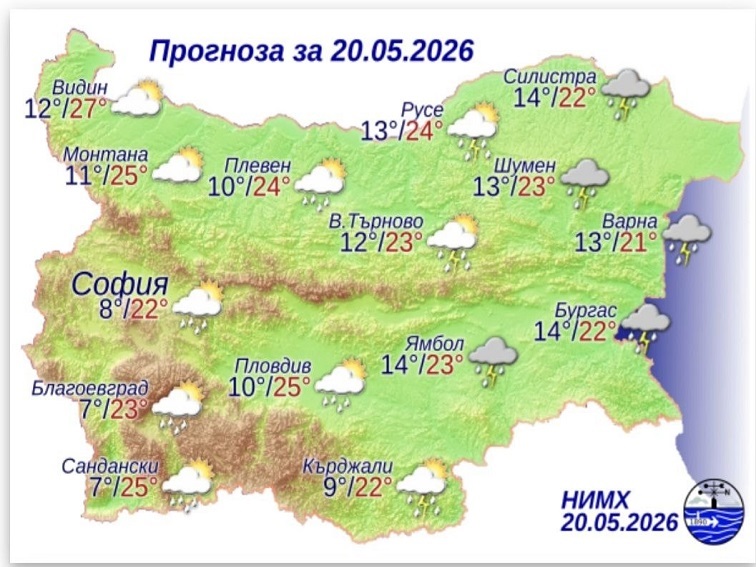 Прогноза за 20 май