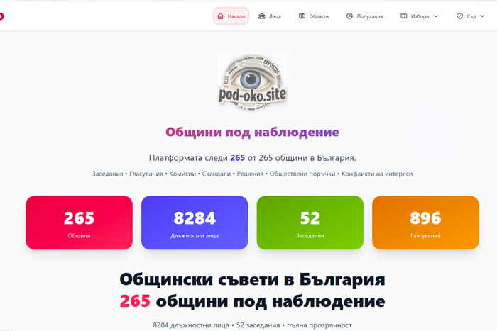 "Под око“ освети 87 000 имена и снимки на хора от комисиите на последните избори