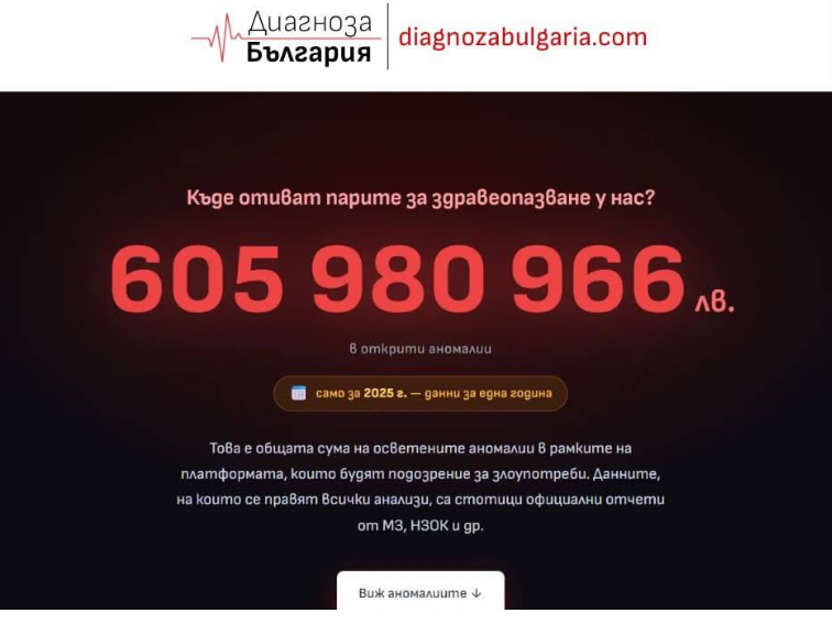 Къде потъват парите за здравеопазване разкри с нова платформа Мартин Атанасов