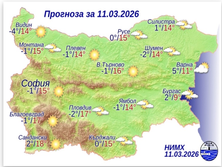 Прогноза за 11 март