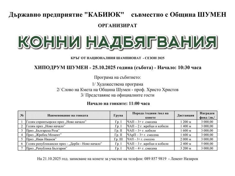 Нови ли са конните надбягвания и традиции в Кабиюк?