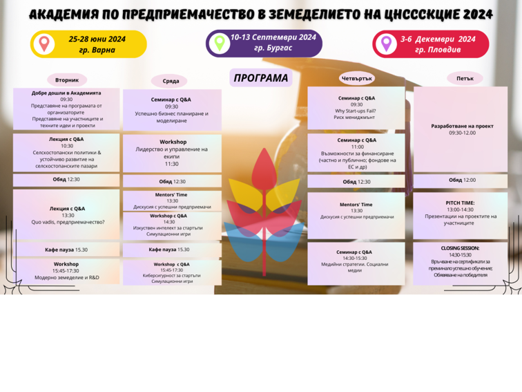 Академия по предприемачество в земеделието в подкрепа на селското стопанство