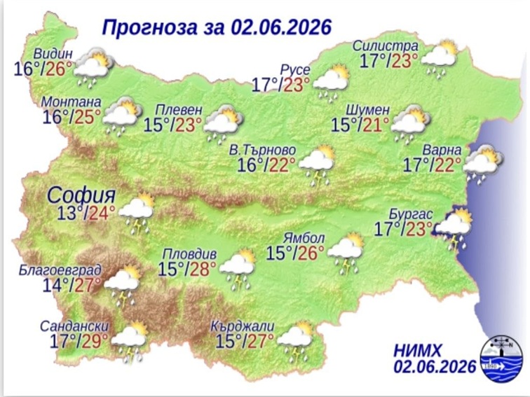 Прогноза за 2 юни