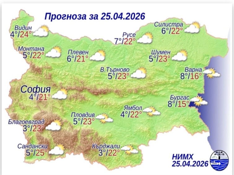 Прогноза за 25 април