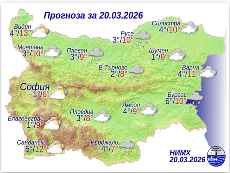 Прогноза за 20 март
